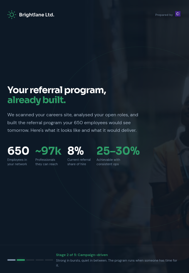 Referral scan cover prepared for Brightlane